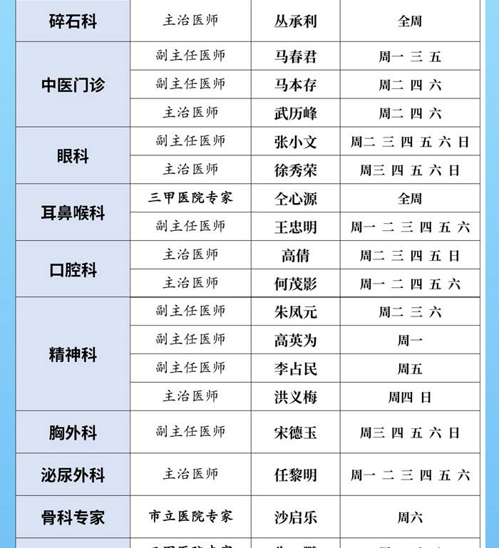 曹县磐石医院门诊医师出诊排班表0501-0507